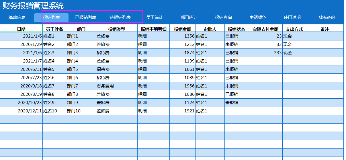 财务报销流程以及管理制度，形成完美的体系！附：报销管理系统