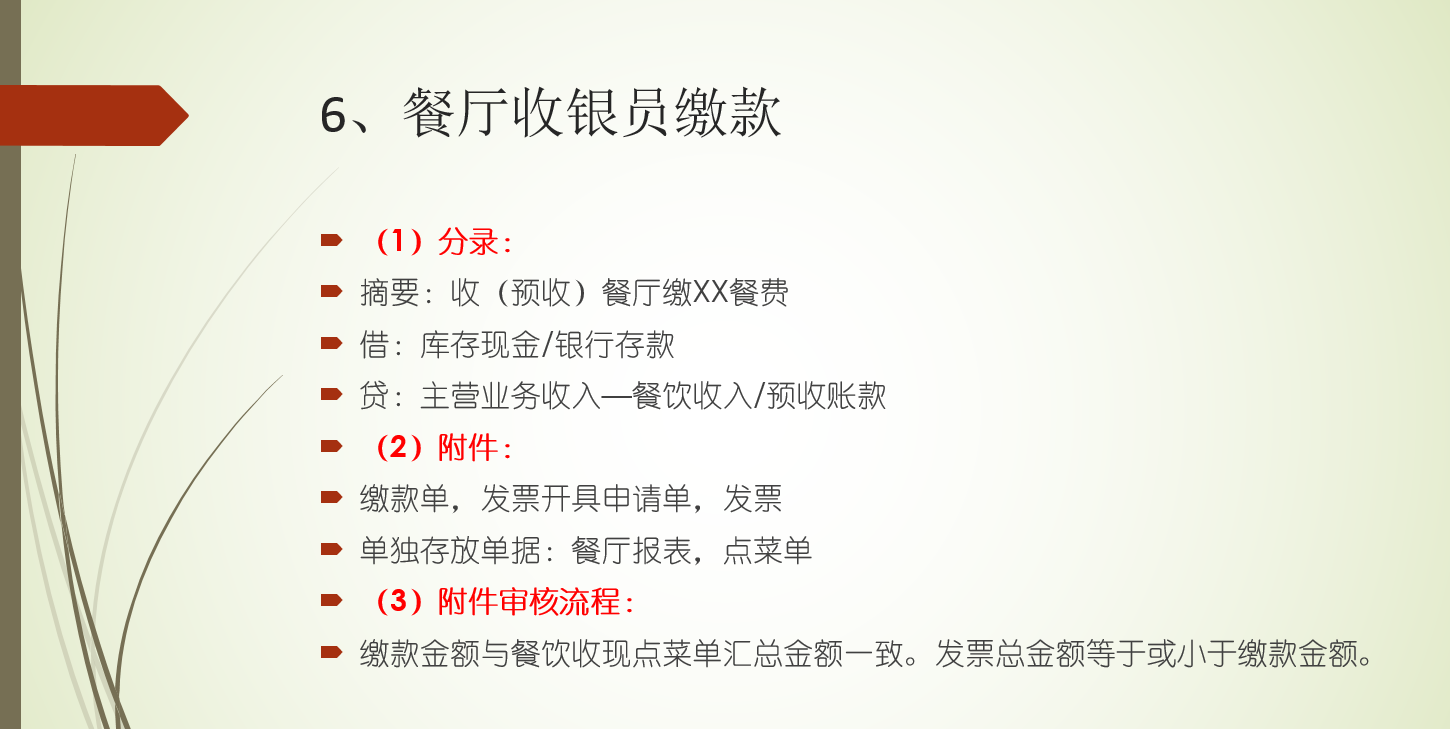 餐饮会计分录怎么写？已打包OK了，不清楚的备一份待用吧