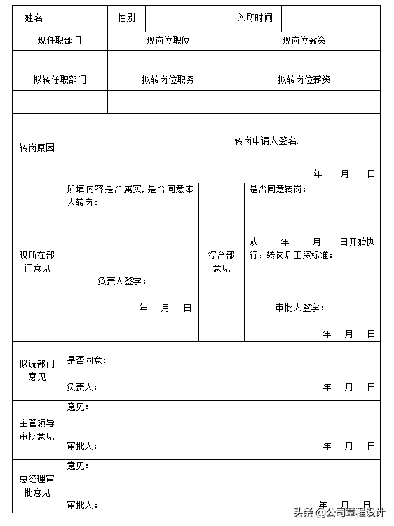 房地产公司员工入职、转岗、晋升、离职管理制度