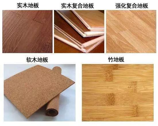 最新家庭装修材料价格清单（2019）