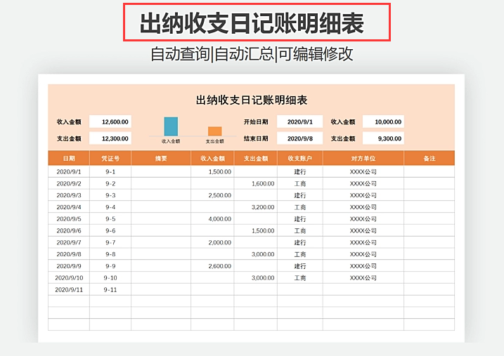 会计小白看过来，14张财务常用报表模板，录入数据即可自动生成