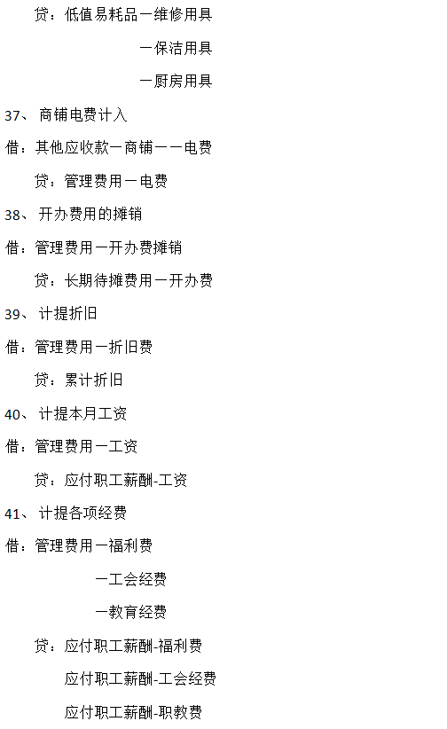 老会计整理：超全物业管理企业会计分录大全，收藏版