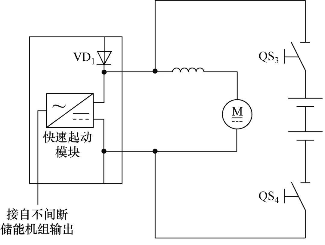 柴油应急发电车低温起动失效分析及改进方法