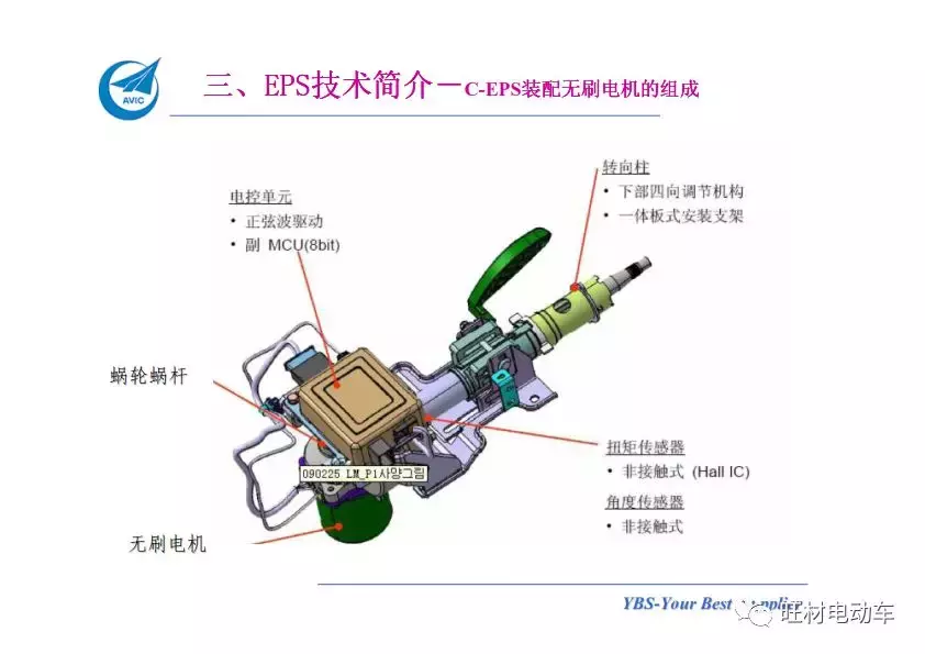 汽车电动助力转向系统EPS介绍