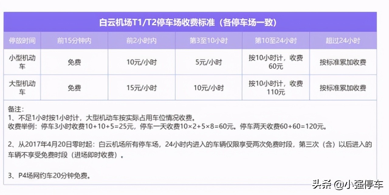 广州白云机场停车场收费标准，广州白云机场停车场收费标准一览表