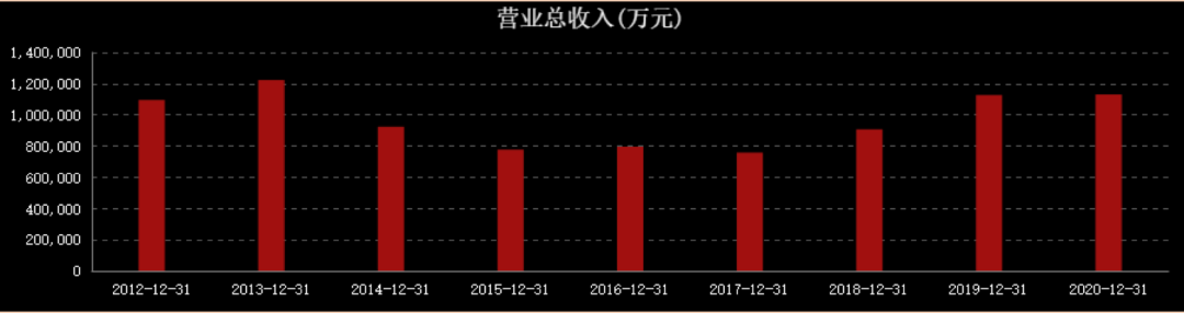 疫情措手不及，竟成业界首例，华北制药断供殃及无辜