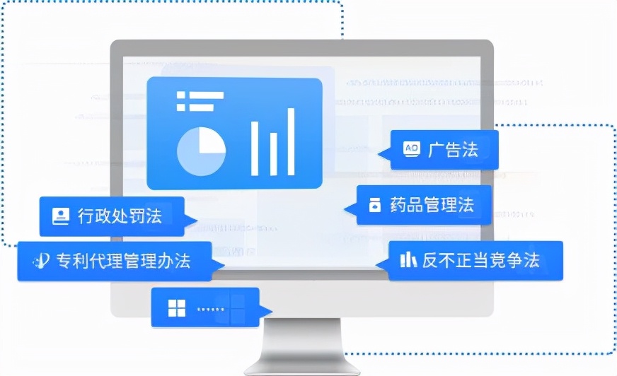 询问笔录,