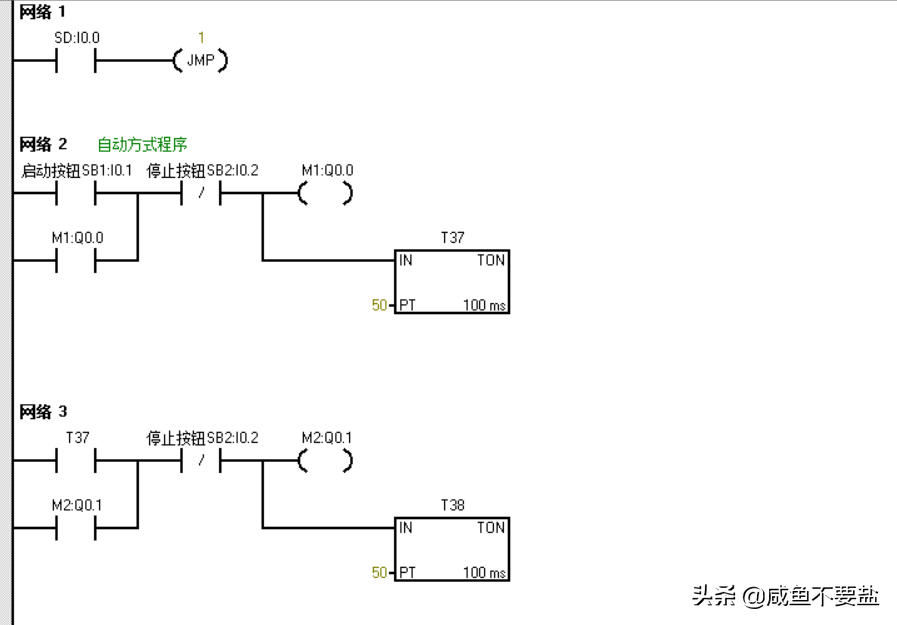 电动机的手动与自动启停控制系统设计（PLC试题）