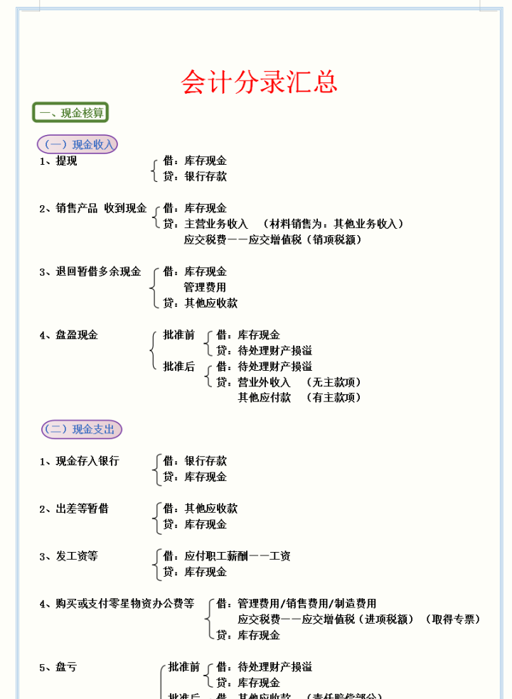 手把手教你会计实操