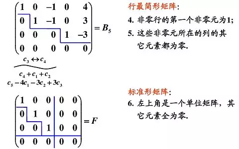矩阵的初等变换与线性方程组