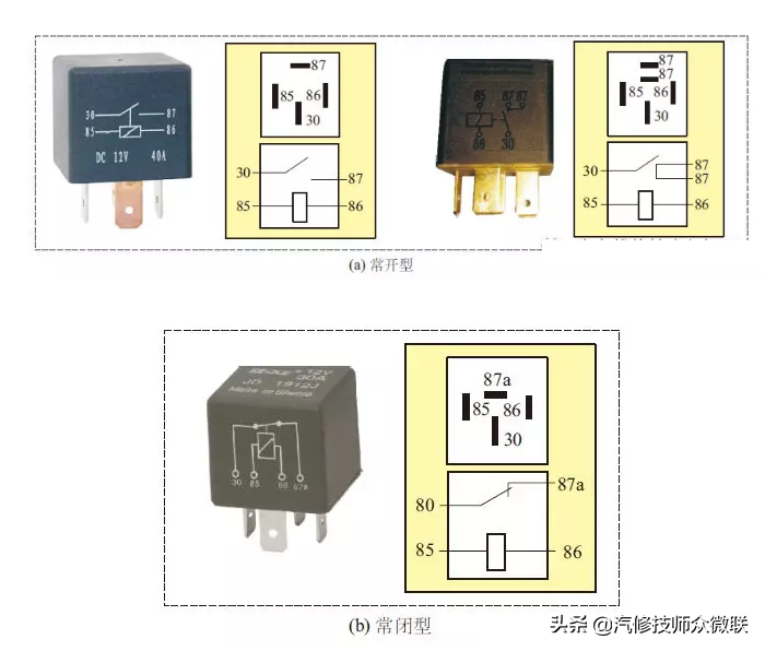 继电器的结构、类型、工作原理、检测方法