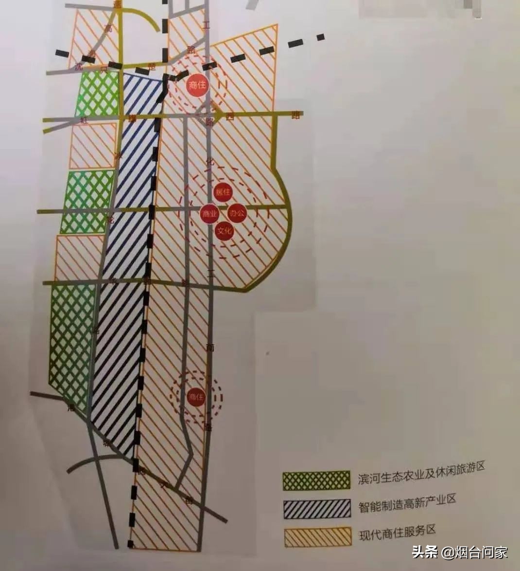 又一地块出让！芝罘“硬核”版块，逐渐被发现