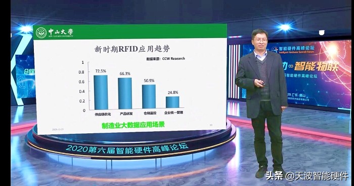 中山大学智能工程学院（智能硬件高峰论坛）