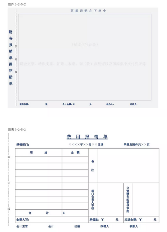 会计凭证格式,会计凭证格式及内容
