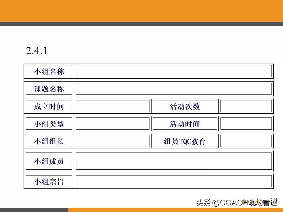 现场管理（QCC)-QCC品管圈活动步骤及培训教材（97页）