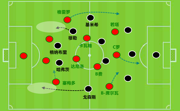 世界杯球员身价(看榜国家队身价前12名：谁是世界杯夺冠大热门？阿根廷被严重低估)