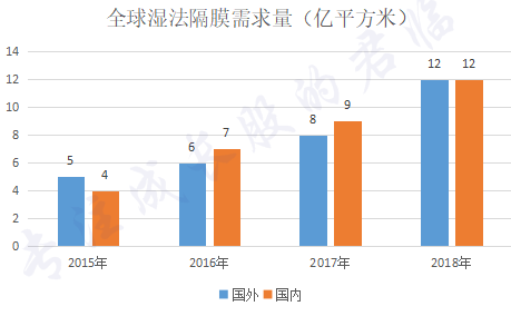 电车行业中的隐型冠军