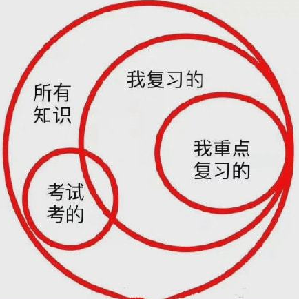 教资考试结束后，试题太难遭网友吐槽，自己可能既没素质又没能力