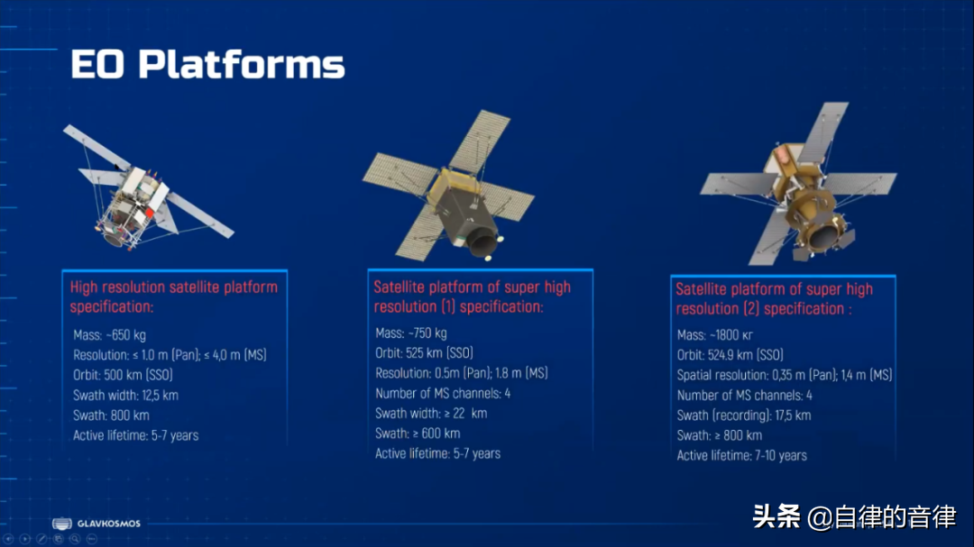 审美提高~时隔一年，这家俄国PPT设计公司的案例又更新了