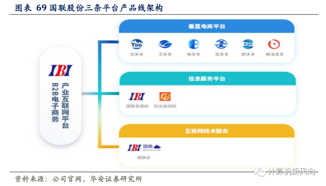 工业软件深度报告：乘软件研发之风，铸工业智造之魂