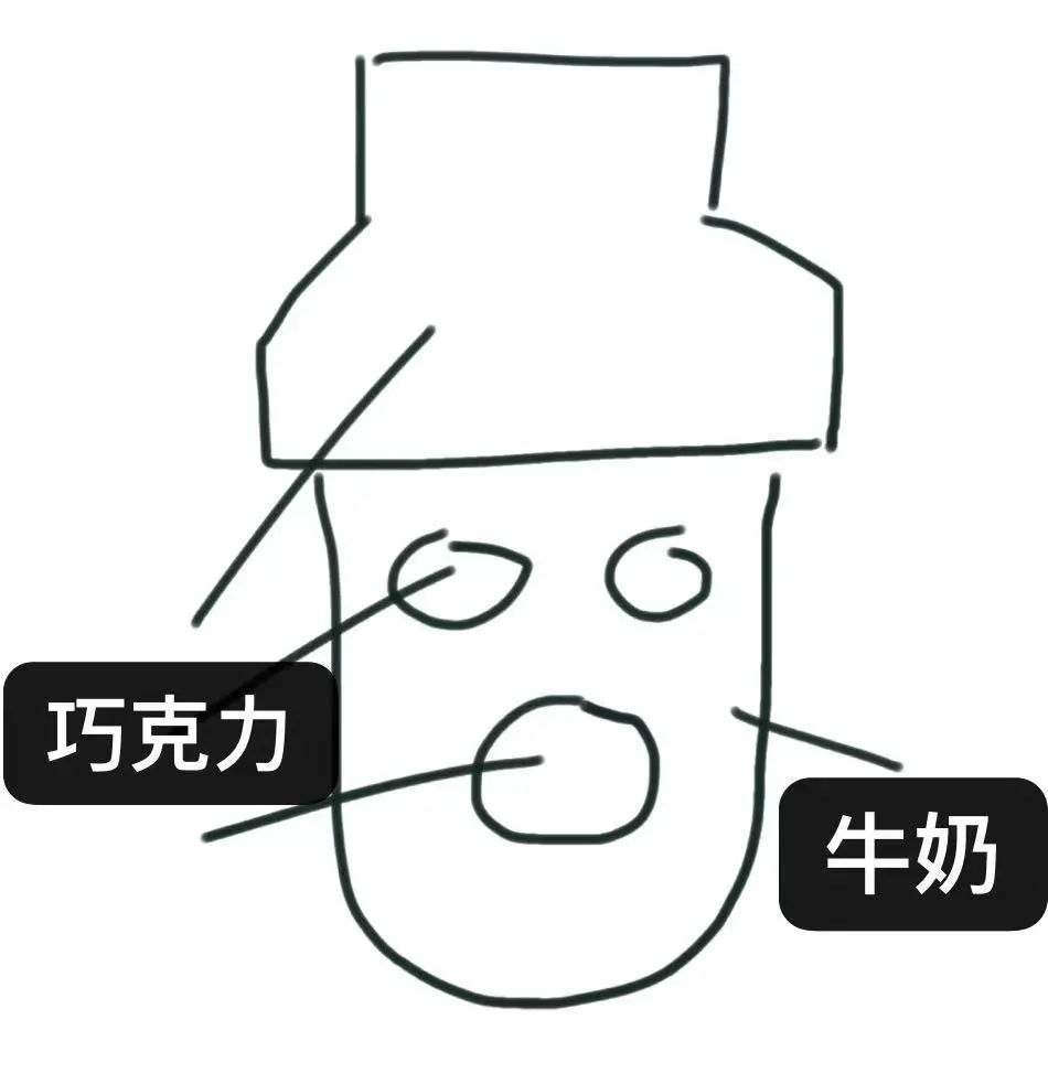 四個(gè)圈雪糕制作方法（介紹雪人頭三色杯雪糕都是怎么做的）(2)