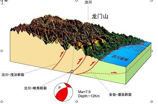 为什么会地震(地球上为什么会有地震？什么时候才会没有地震？)