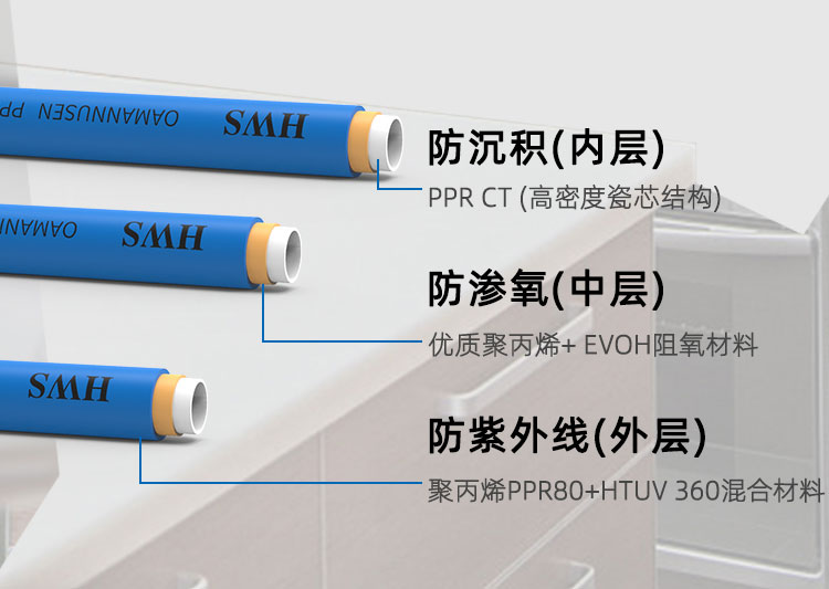 家装水管十大品牌排行榜