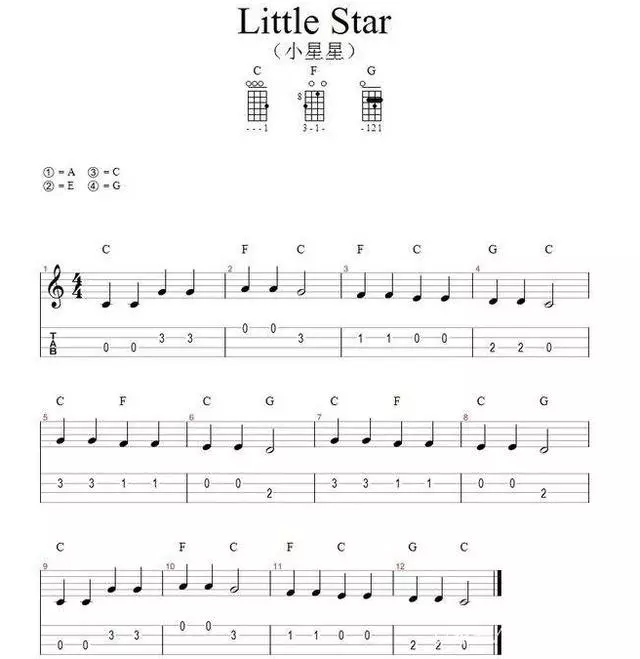 零基础自学吉他的步骤 吉他入门零基础教学-第3张图片-自学唱歌网