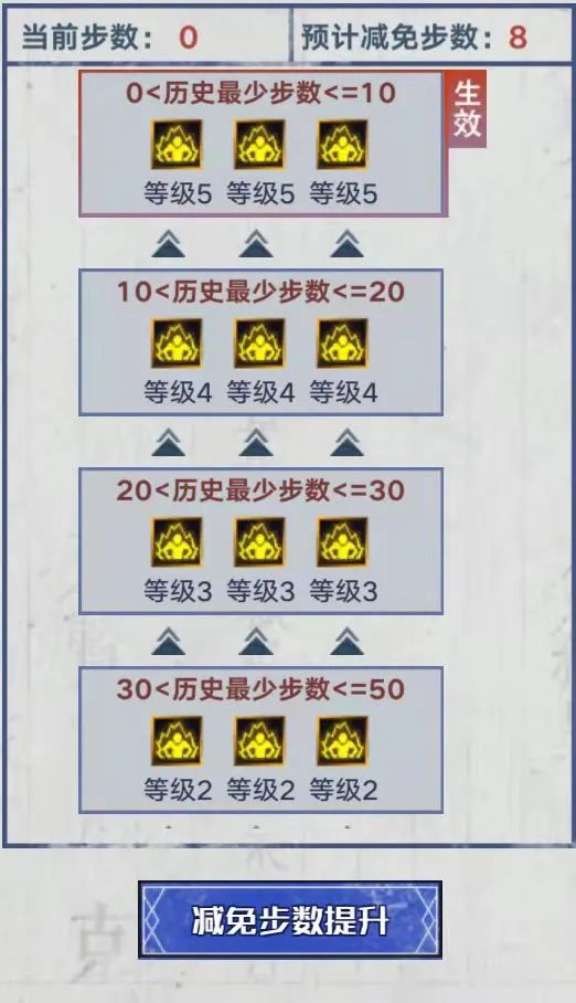 九章幻方的解析攻略