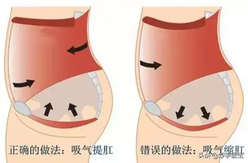 男性不持久怎么办？经常锻炼2个动作，让你更强