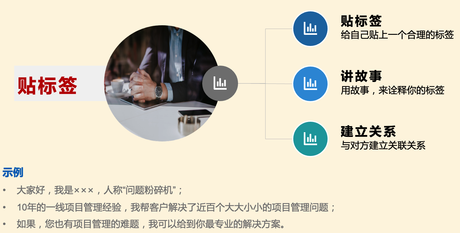 6個高手常用的自我介紹套路，很得人心，簡單又實用