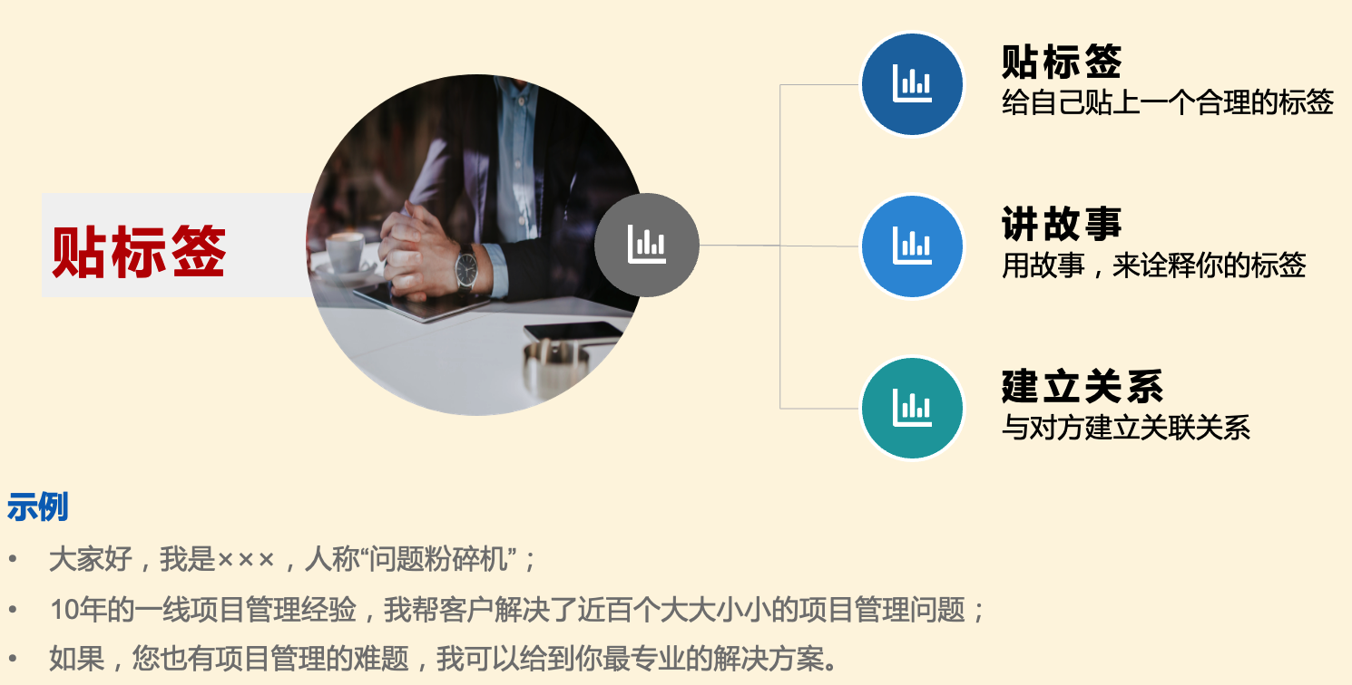 6个高手常用的自我介绍套路，很得人心，简单又实用