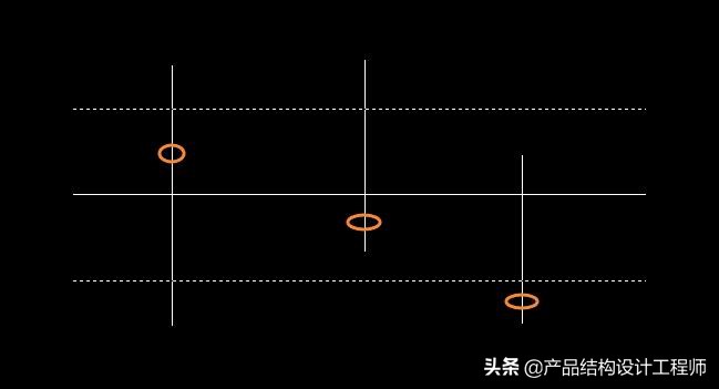 「CAD」修剪命令的两种用法：