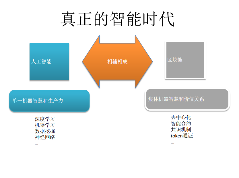 最详细的 go 语言与区块链基础图文讲解