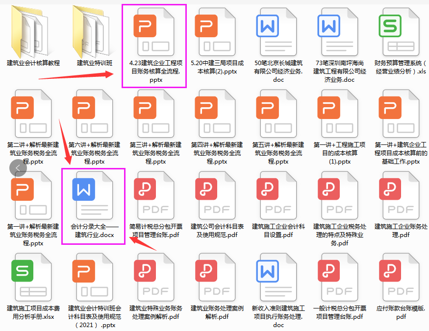 2021年最新整理建筑行业账务处理全流程+会计分录大全，收好备用