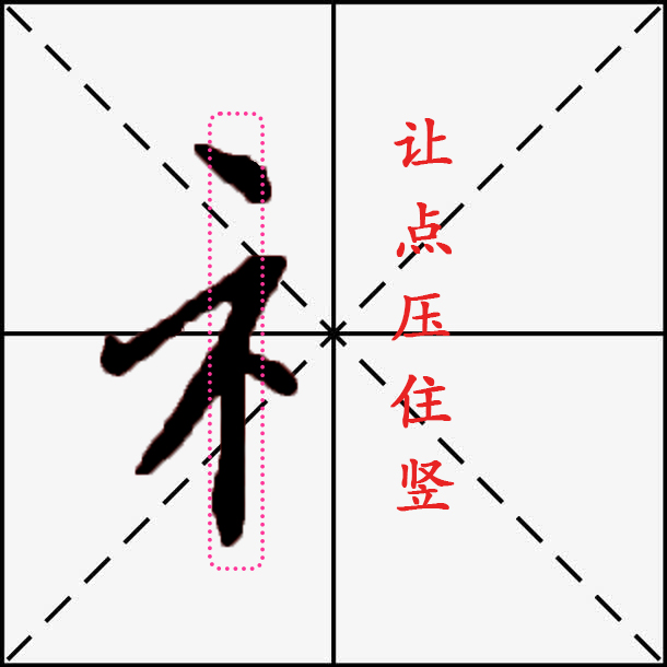硬笔书法中示字旁“礻”怎么写好看？