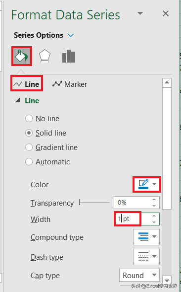 咨询公式常用的这种高规格 Excel 纵向折线图，到底是怎么做的？