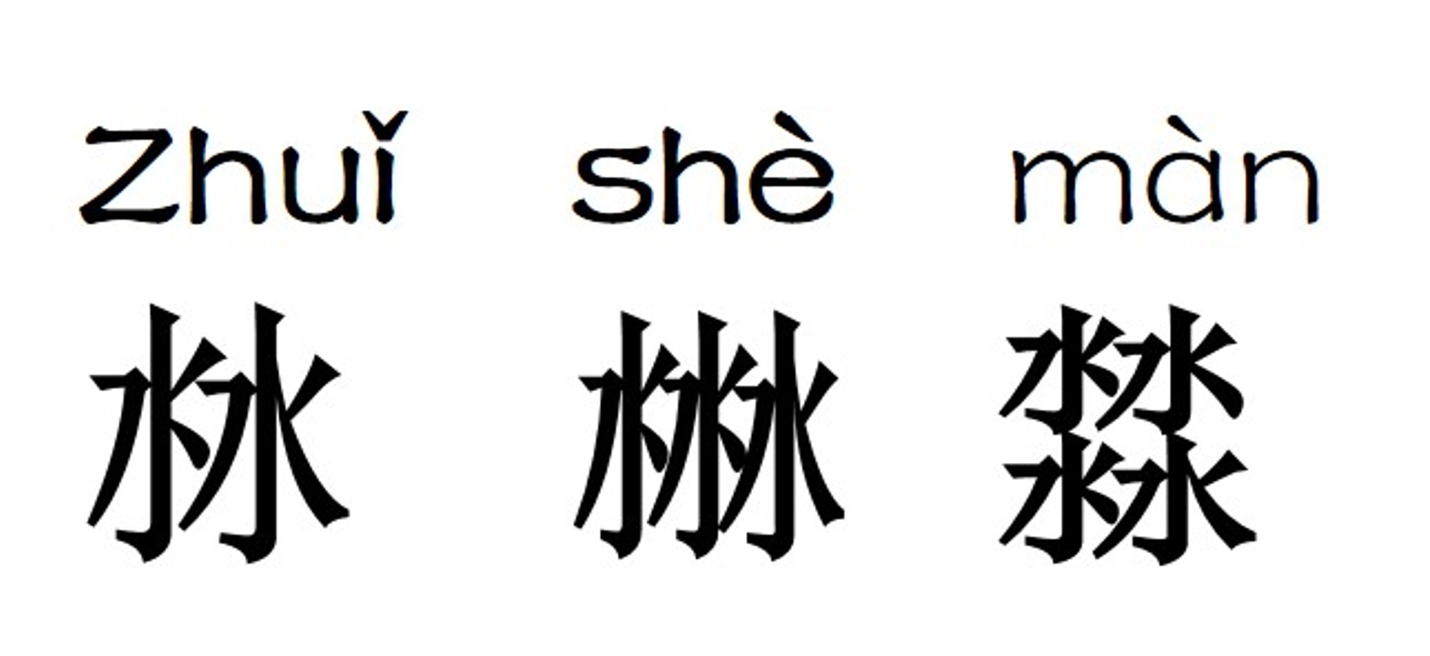 讀kài的時候,是烗的通假字,指的是極度的熾熱,引申為威勢顯赫,興盛的