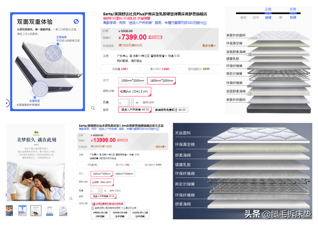 「科普」篇82：我揭老底了！保姆级小白选床垫6大绝招+舒达红黑榜