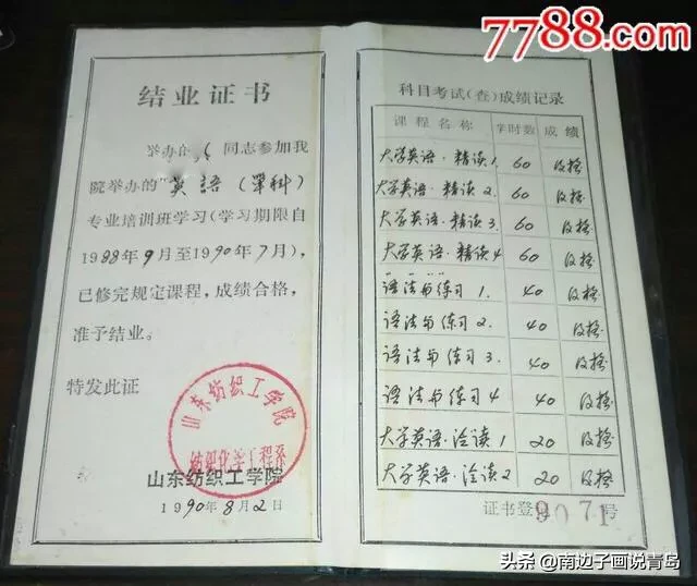 消失的高校，山东纺织工学院，当年的你还好吗，这些是否你的回忆