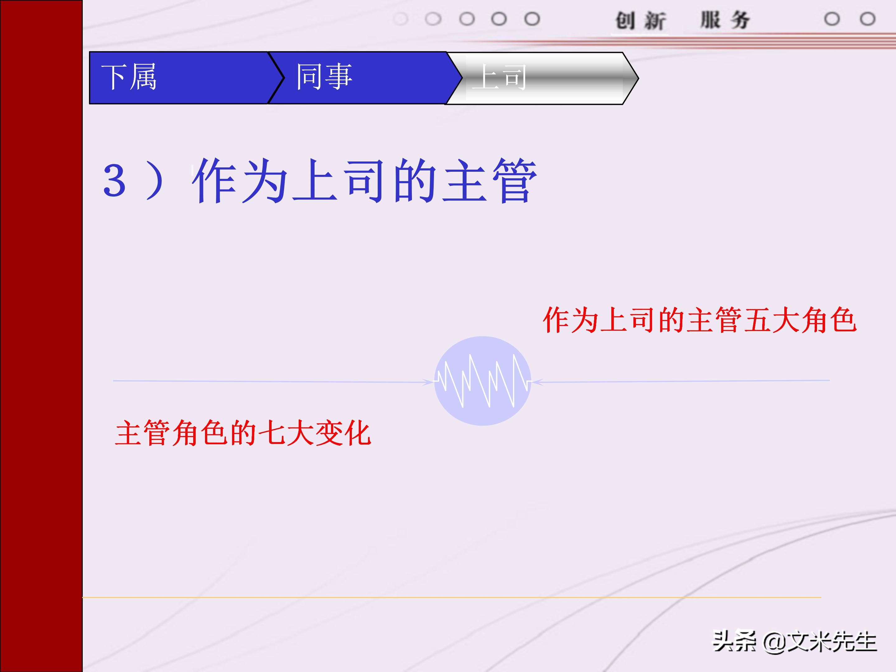 管理者需要具备哪些技能？165页中层管理人员执行力提升培训