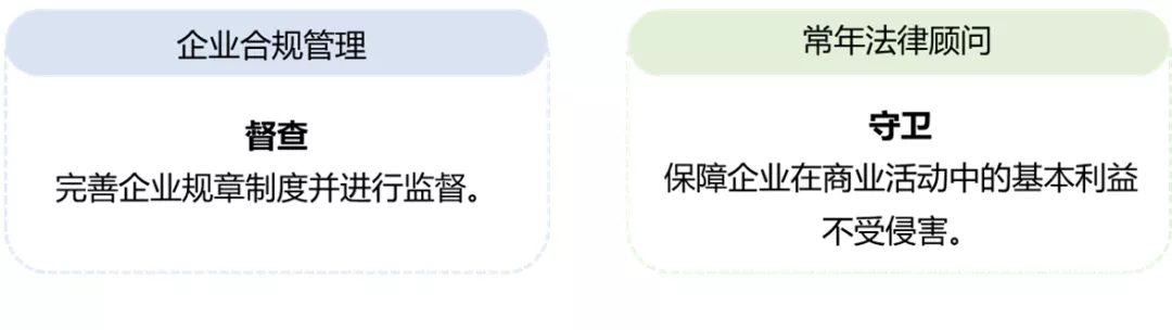 企业法律顾问律师,企业法律顾问律师价格