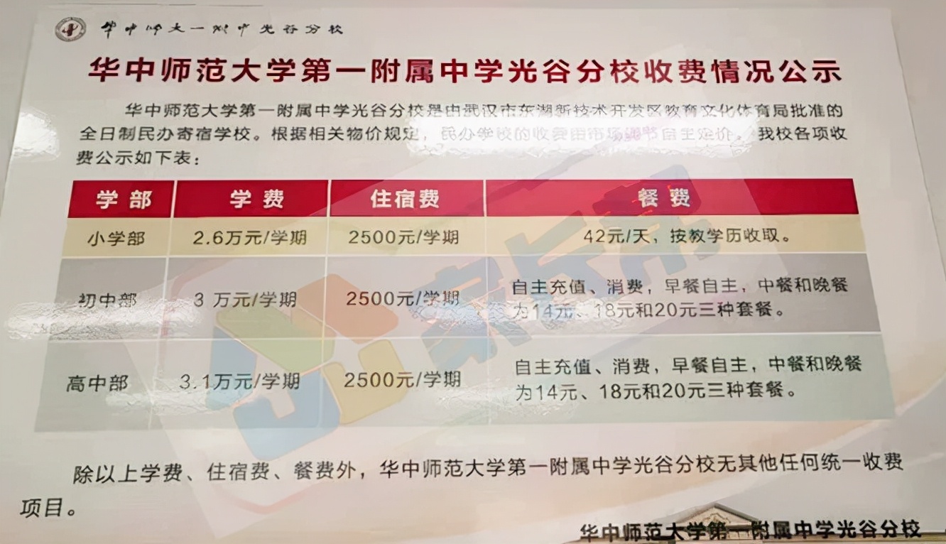光谷民办小学大盘点，其中一所九年制学校初中普高率90%以上