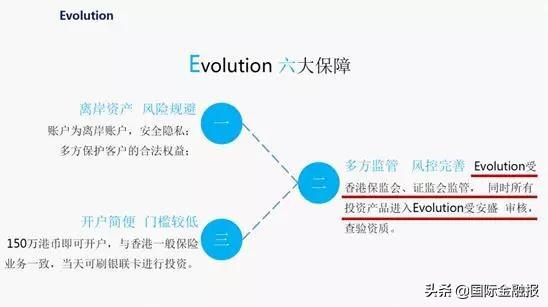 4亿港元保费一夜亏空！安盛投连险“爆雷”已被刑事立案