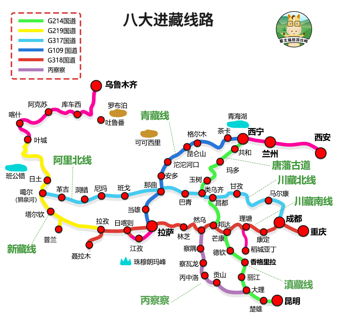 国内自驾游，都有哪些经典线路？