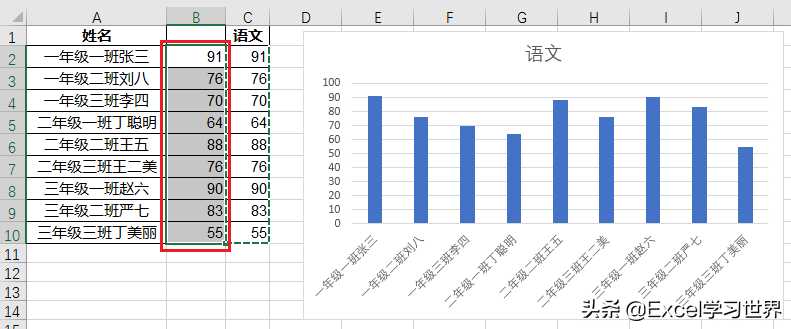 Excel 图表横轴文字太长，不想让它倾斜，如何分行显示？