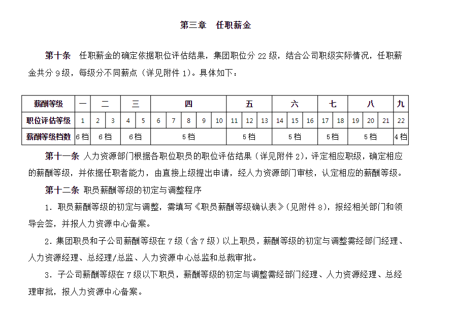 案例揭秘：萬科一年的待遇和收入咋樣？公司到底如何？