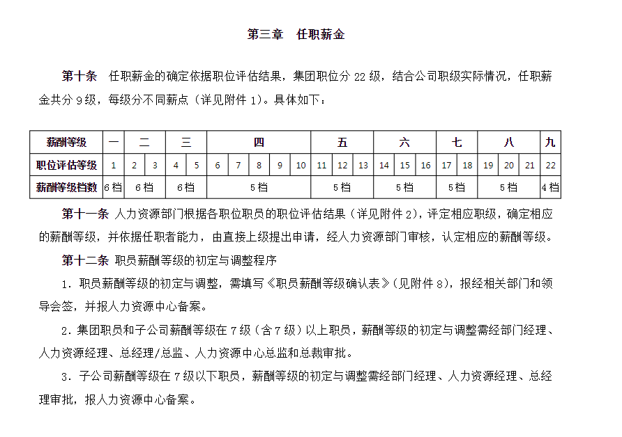 案例揭秘：万科一年的待遇和收入咋样？公司到底如何？