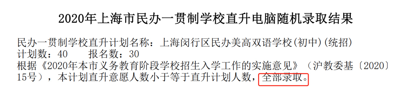 2020上海闵行小升初直升结果公布！竟2所摇号，剩余9所全录！