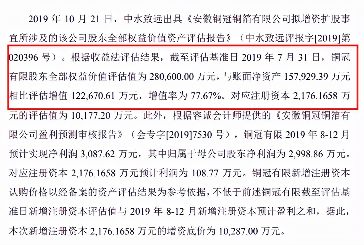 铜冠铜箔招股书频被“揭底”，数据异常谁的锅？ 公司 第3张